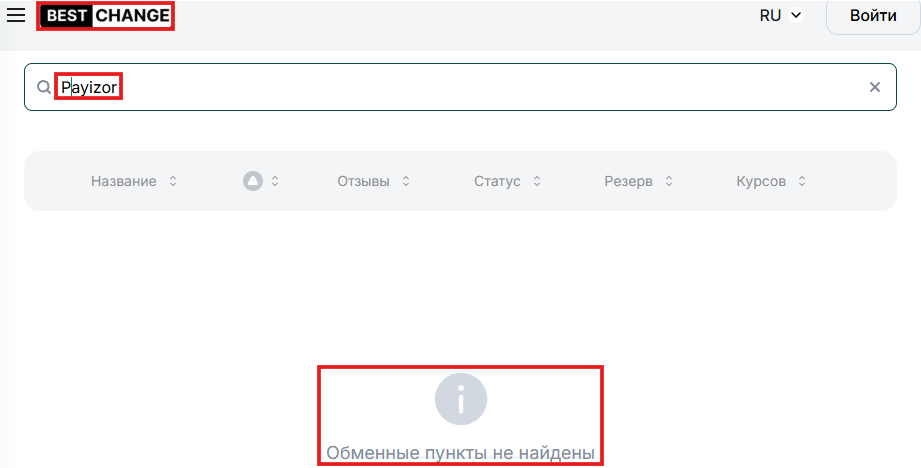 Мошеннический обменник Payizor (payizor.com). Отзывы и возврат денег - 4 Мошеннический обменник Payizor (payizor.com). Отзывы и возврат денег - 4