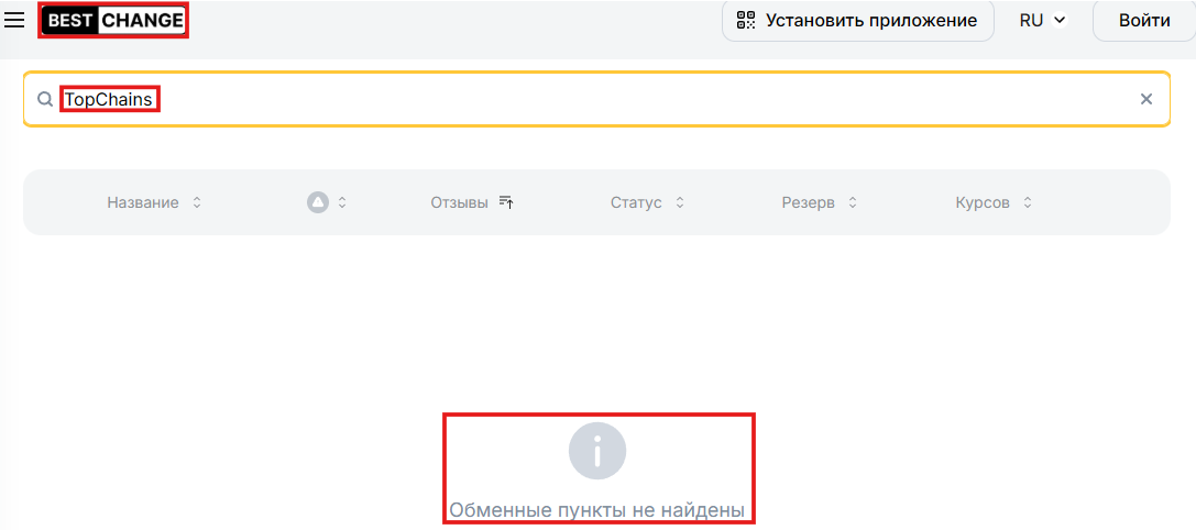 Мошеннический обменник TopChains (topchains.net). Отзывы и возврат денег - 4