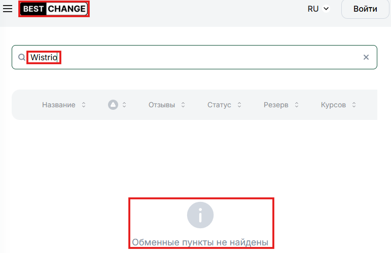 Мошеннический обменник Wistrio (wistrio.com). Отзывы и возврат денег - 4 Мошеннический обменник Wistrio (wistrio.com). Отзывы и возврат денег - 4
