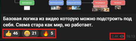 Мошеннический телеграм-канал Никита Гришунин (t.me/nikgrishunin). Отзывы и возврат денег - 2 Мошеннический телеграм-канал Никита Гришунин (t.me/nikgrishunin). Отзывы и возврат денег - 2