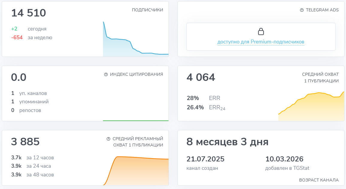 Мошеннический телеграм-канал Rubin Trade | Стратегия для всех (t.me/rubin_trading). Отзывы и возврат денег - 3 Мошеннический телеграм-канал Rubin Trade | Стратегия для всех (t.me/rubin_trading). Отзывы и возврат денег - 3