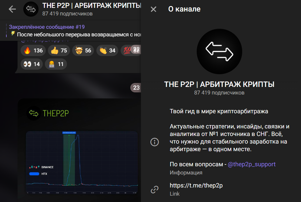 Мошеннический телеграм-канал THE P2P | АРБИТРАЖ КРИПТЫ (t.me/thep2p). Отзывы и возврат денег - 1
