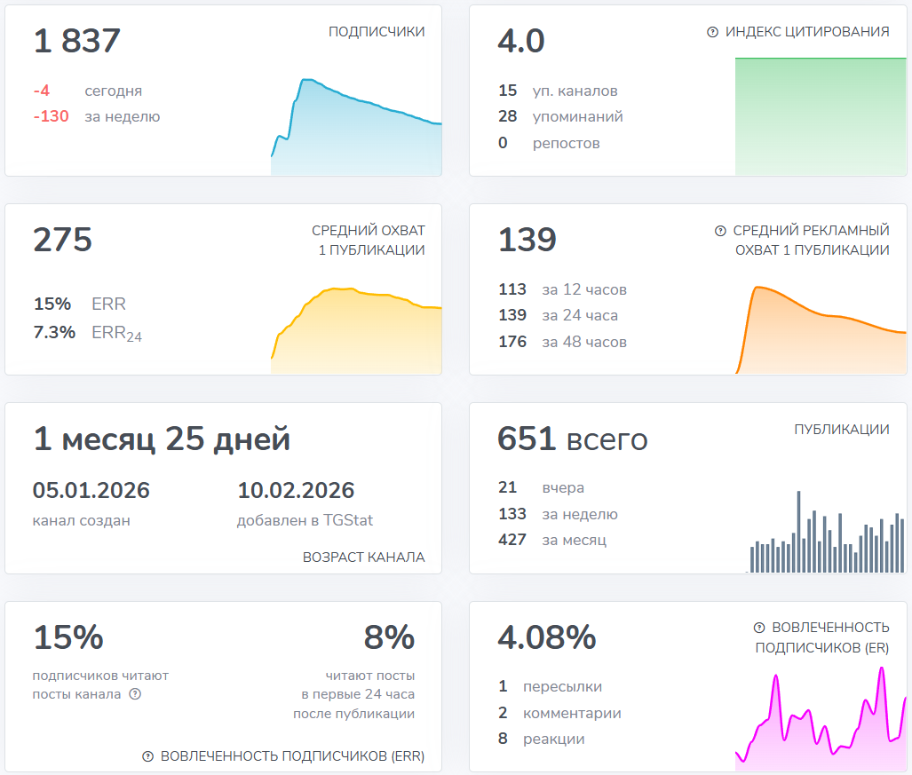 Мошеннический телеграм-канал «TO THE MOON» (t.me/joinchat/-Dq9bSOlk5g5MzFi). Отзывы и возврат денег - 2 Мошеннический телеграм-канал «TO THE MOON» (t.me/joinchat/-Dq9bSOlk5g5MzFi). Отзывы и возврат денег - 2