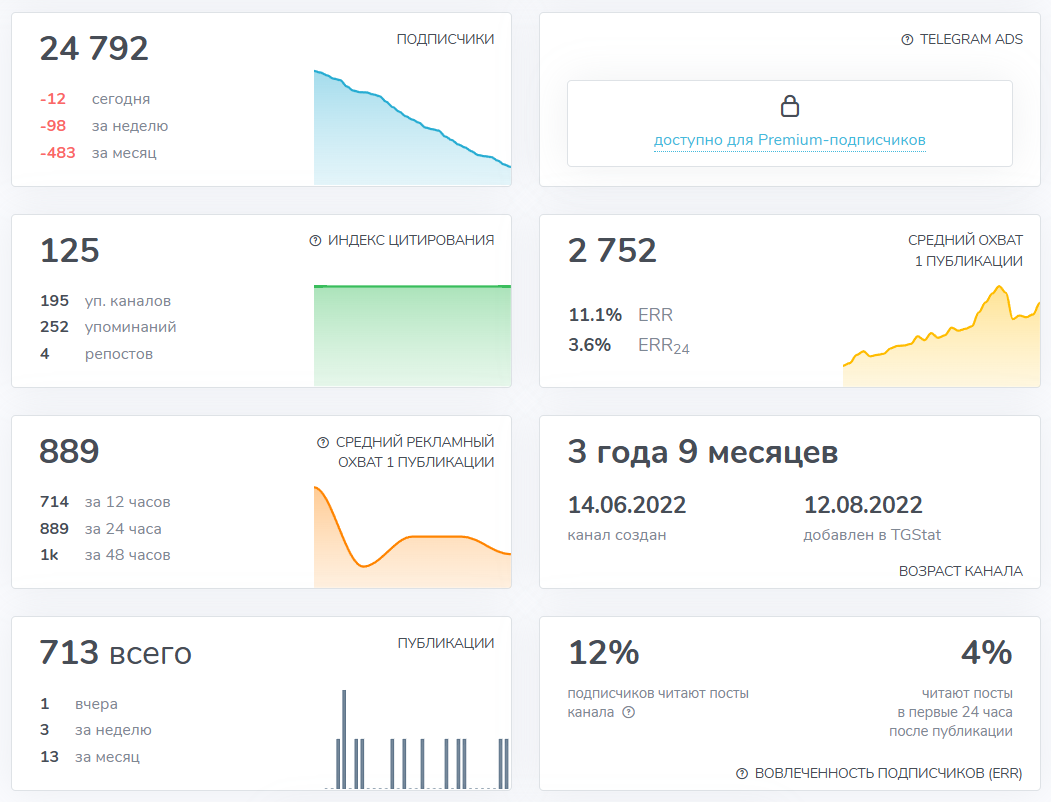 Мошеннический телеграм-канал Spread Maker | Арбитраж криптовалют (t.me/SpreadMaker). Отзывы и возврат денег - 3