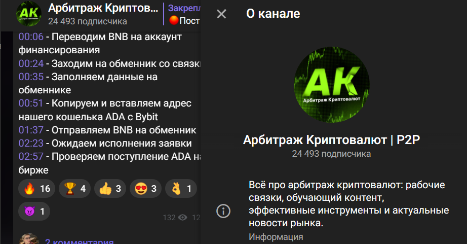 Мошеннический телеграм-канал Apбитраж Kpиптoвaлют | Р2Р (t.me/+y78VjLKUMSljNzdi). Отзывы и возврат денег - 1