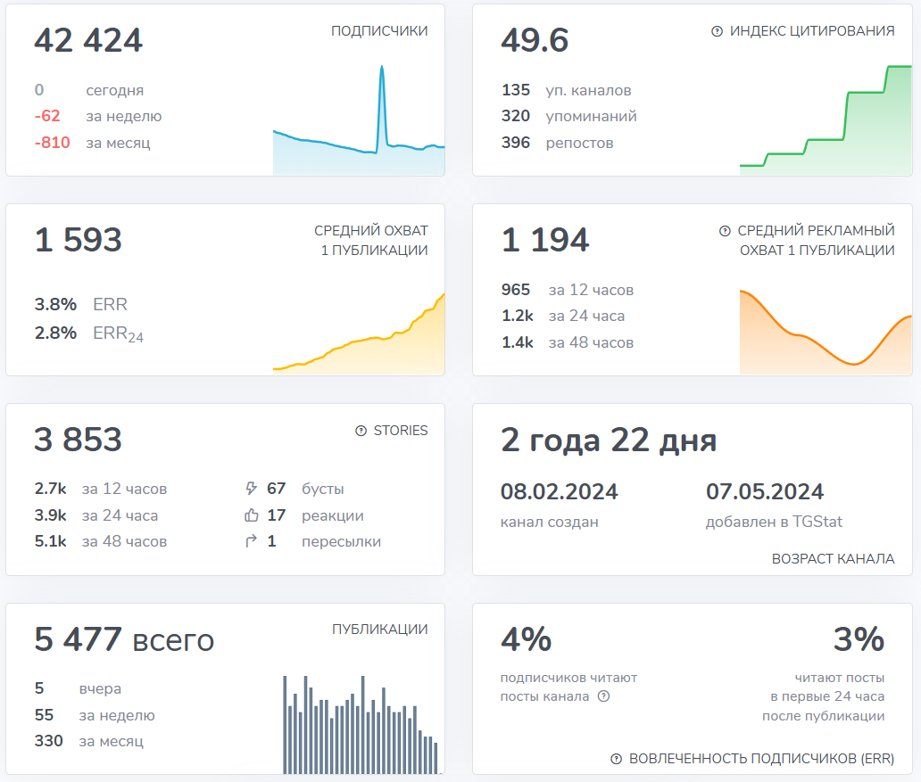 Мошеннический телеграм-канал тимофей — наставник (t.me/joinchat/HV9gkpyQkFRkMDli). Отзывы и возврат денег - 3 Мошеннический телеграм-канал тимофей — наставник (t.me/joinchat/HV9gkpyQkFRkMDli). Отзывы и возврат денег - 3