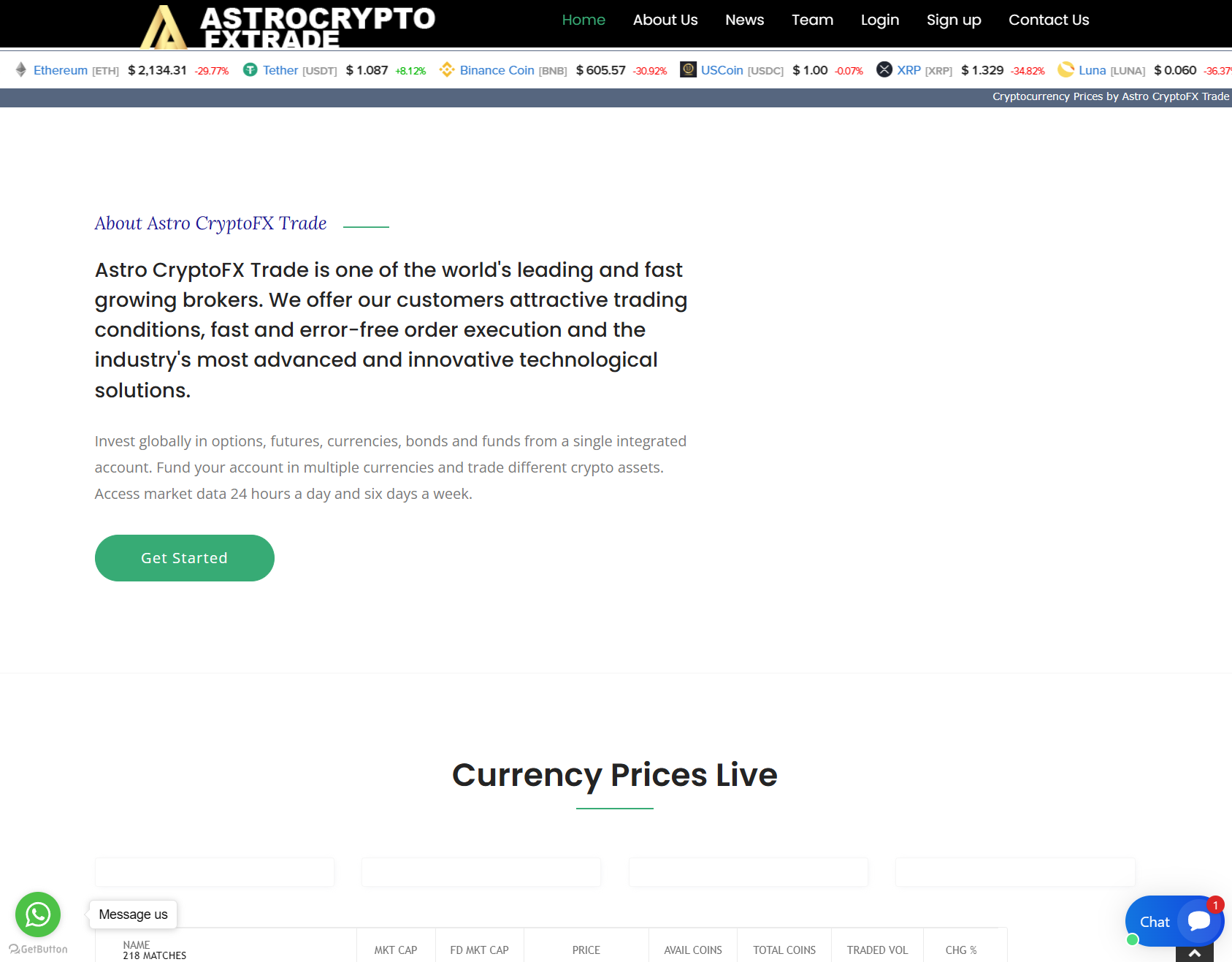 Фальшивый брокер Astro Crypto FXTrade  (astrocrypttrade.online). Отзывы и возврат денег - 1