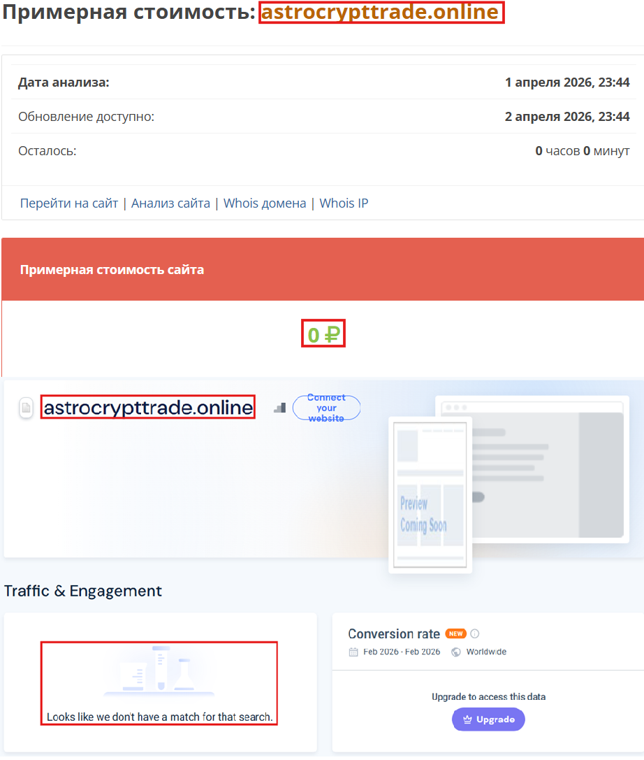 Фальшивый брокер Astro Crypto FXTrade  (astrocrypttrade.online). Отзывы и возврат денег - 3