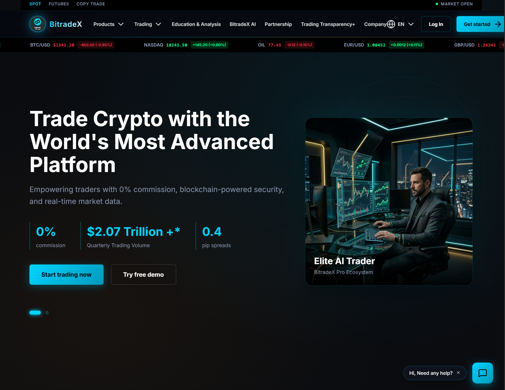 Аферистский брокер BitradeX (best-bitradex-foryou.online). Отзывы и возврат денег - 1