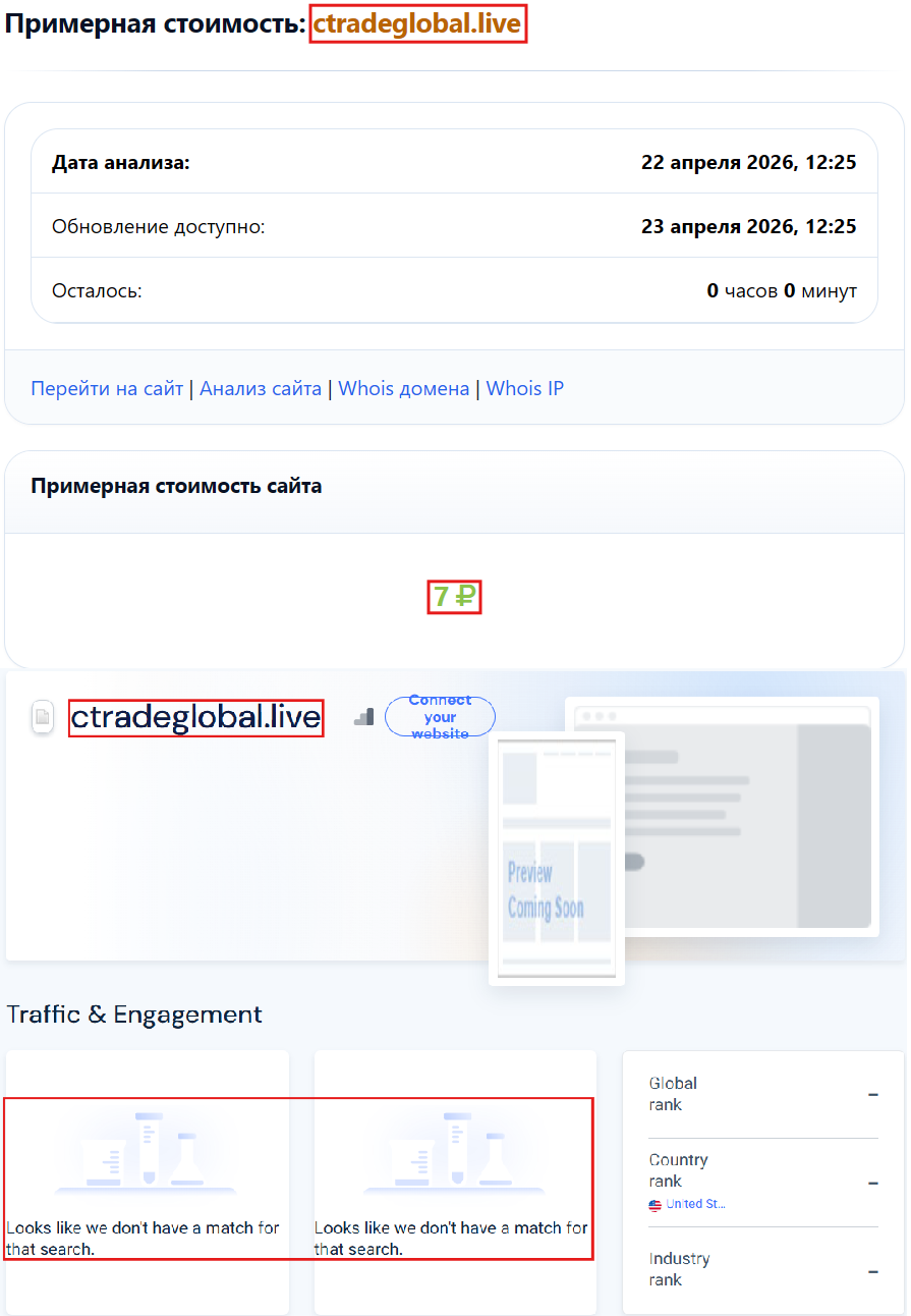 Нелицензированный брокер Ctradeglobal (ctradeglobal.live). Отзывы и возврат денег - 3