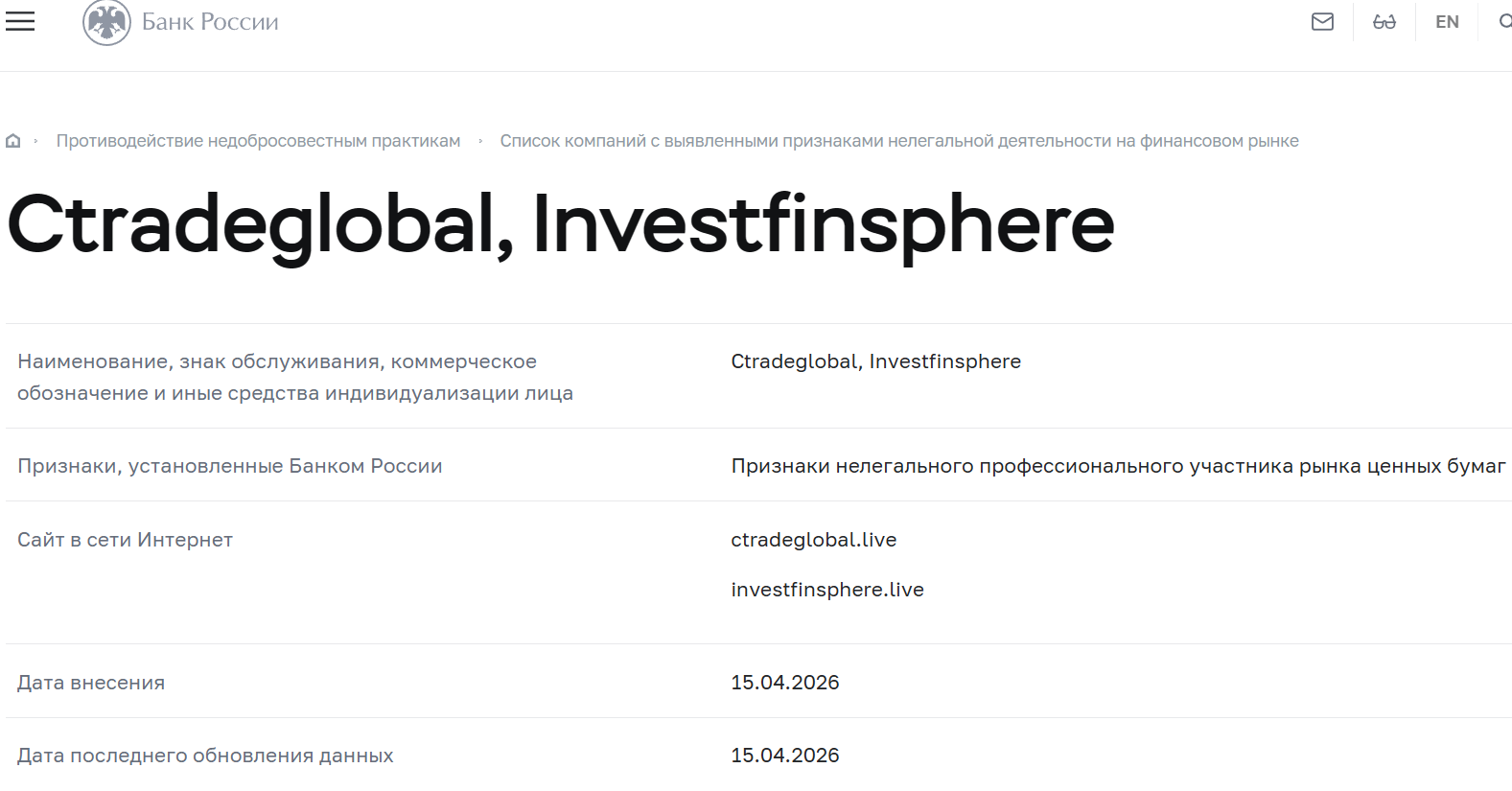 Нелицензированный брокер Ctradeglobal (ctradeglobal.live). Отзывы и возврат денег - 4