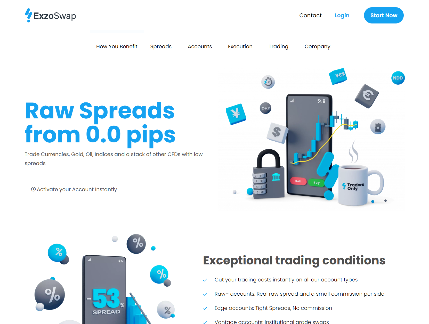 Мошеннический брокер ExzoSwap (exzoswap.com). Отзывы и возврат денег - 1