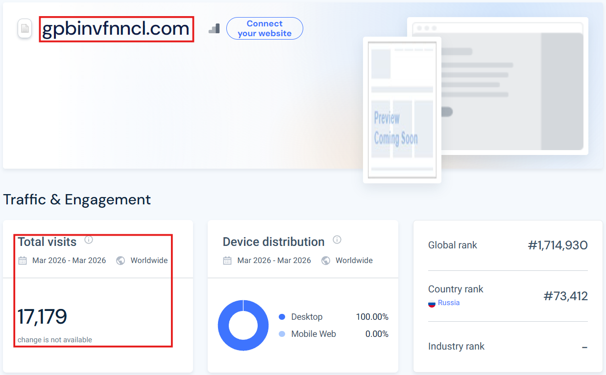 Фальшивый брокер Gpbinvfnncl (gpbinvfnncl.com). Отзывы и возврат денег - 3