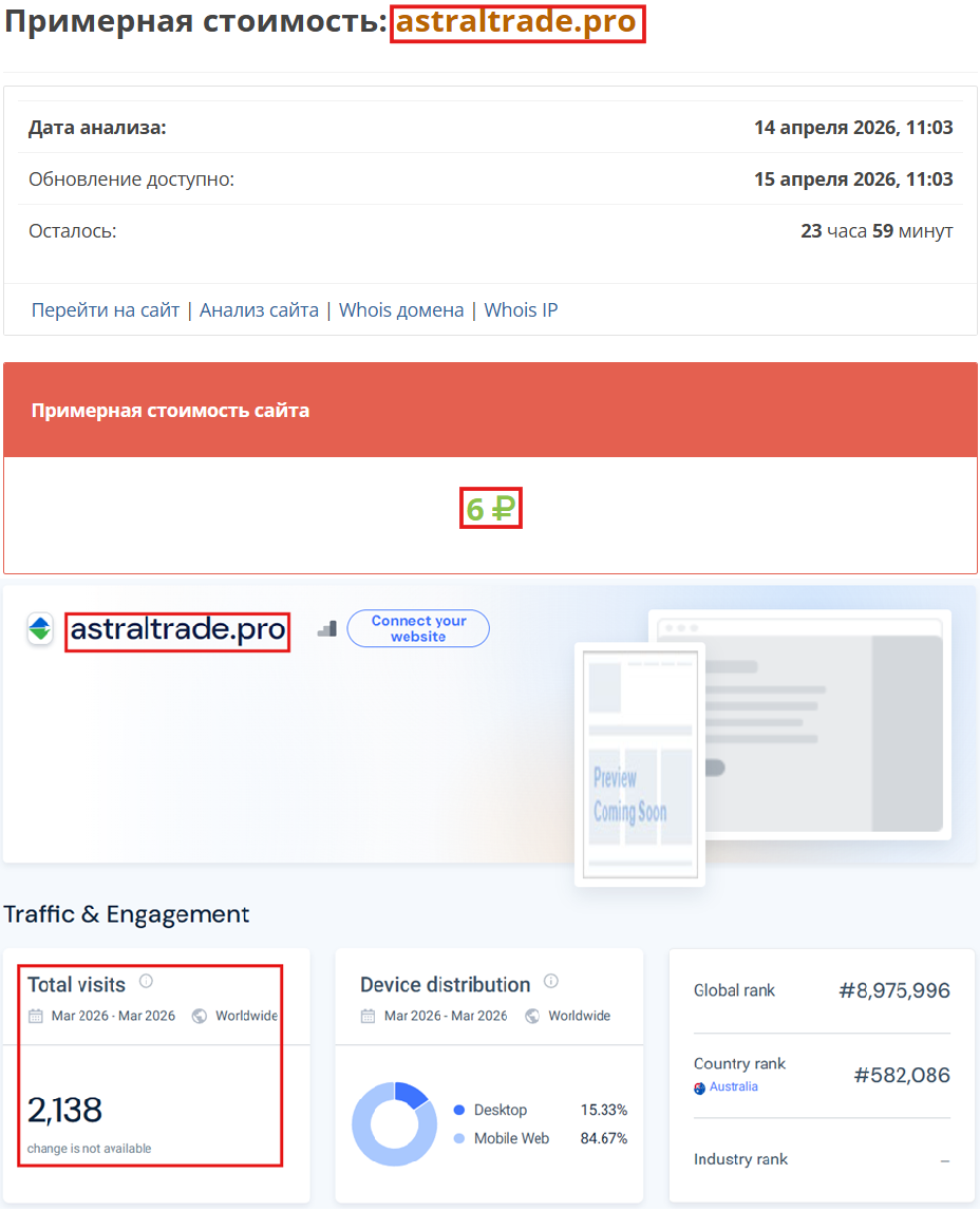 Лжеброкер Astral Trade (astraltrade.pro). Отзывы и возврат денег - 3
