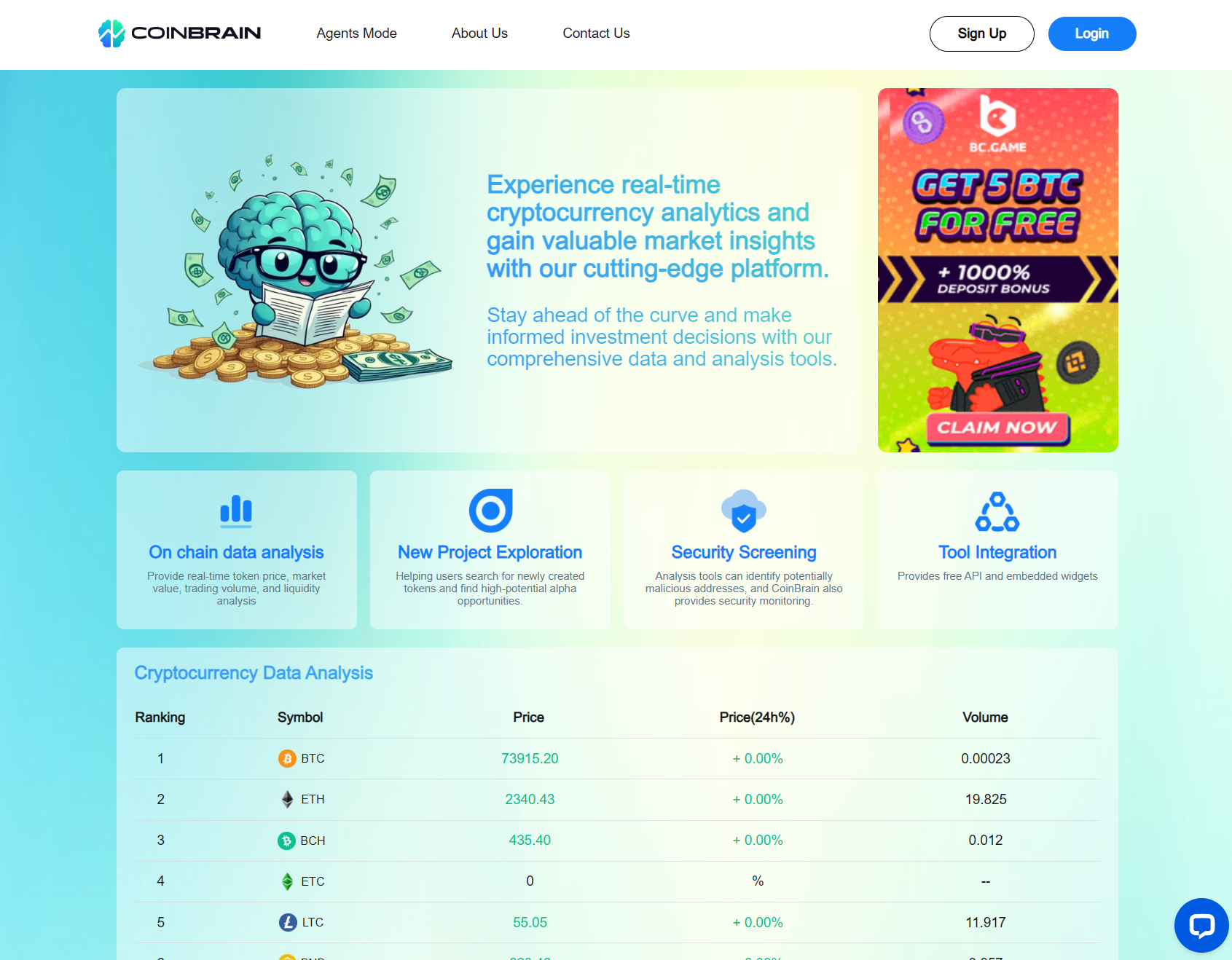 Фальшивый брокер CoinBrain (coinbrainpro.com). Отзывы и возврат денег - 1