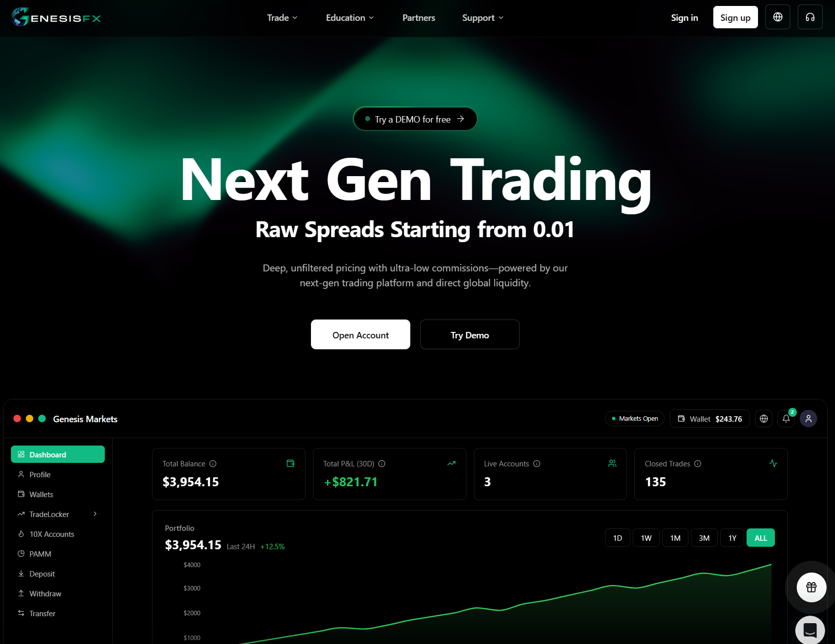 Фальшивый брокер GenesisFX (genesisfxmarkets.com). Отзывы и возврат денег - 1