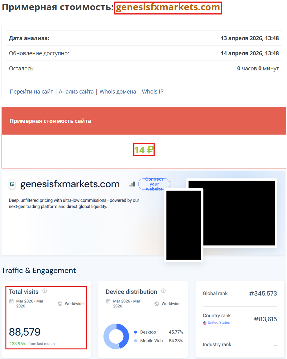 Фальшивый брокер GenesisFX (genesisfxmarkets.com). Отзывы и возврат денег - 3