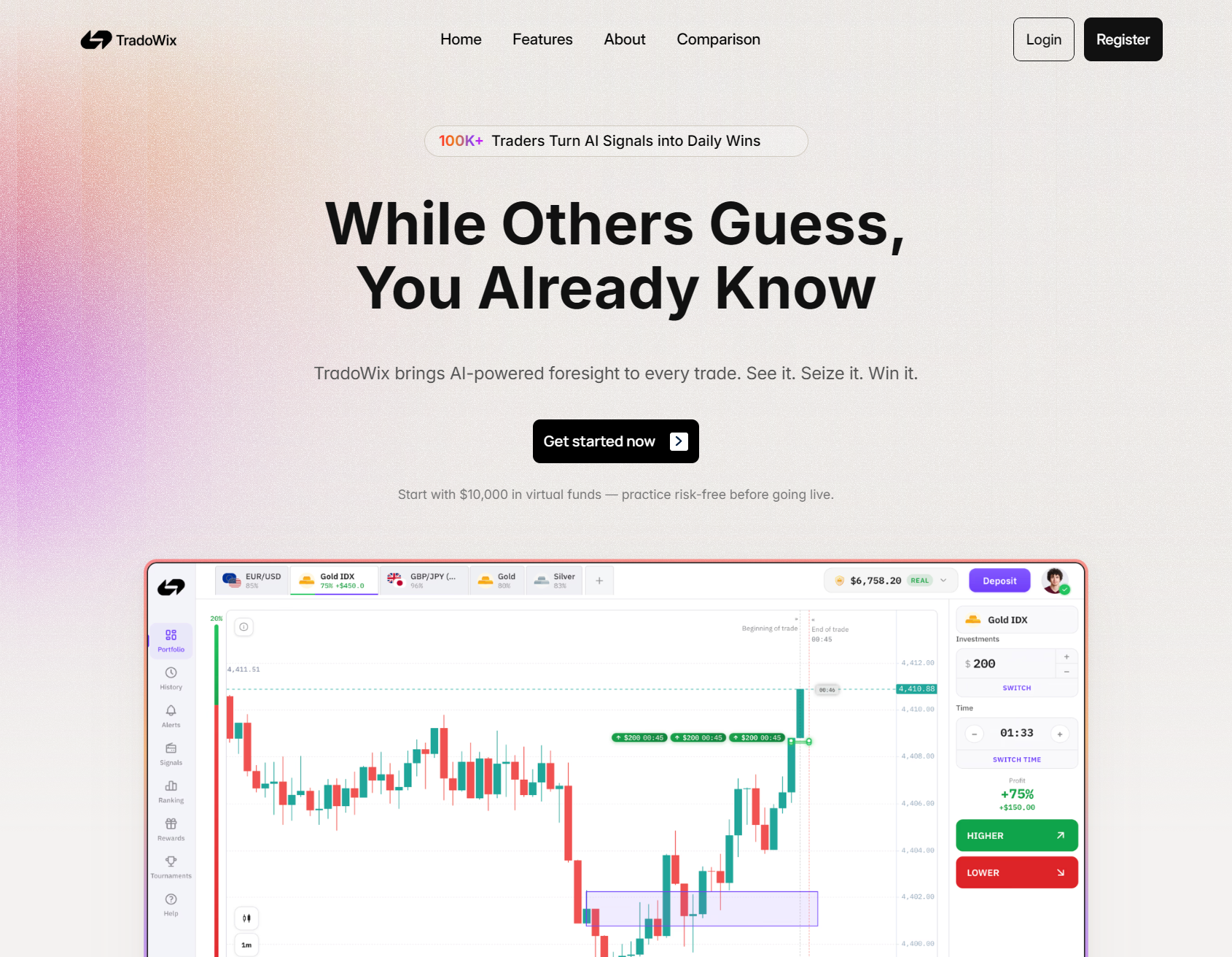 Мошеннический брокер TradoWix (tradowix.com). Отзывы и возврат денег - 1