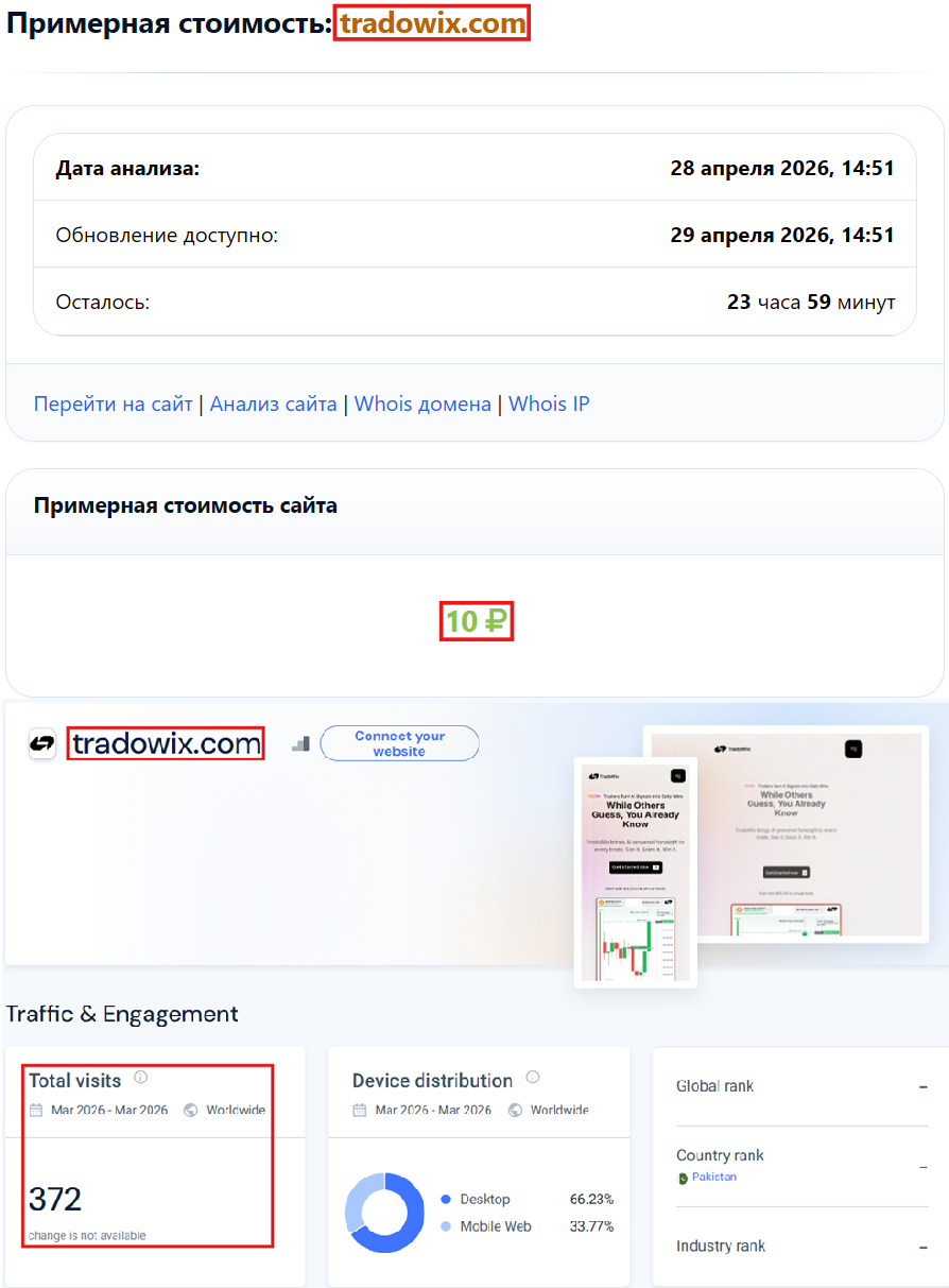 Мошеннический брокер TradoWix (tradowix.com). Отзывы и возврат денег - 3