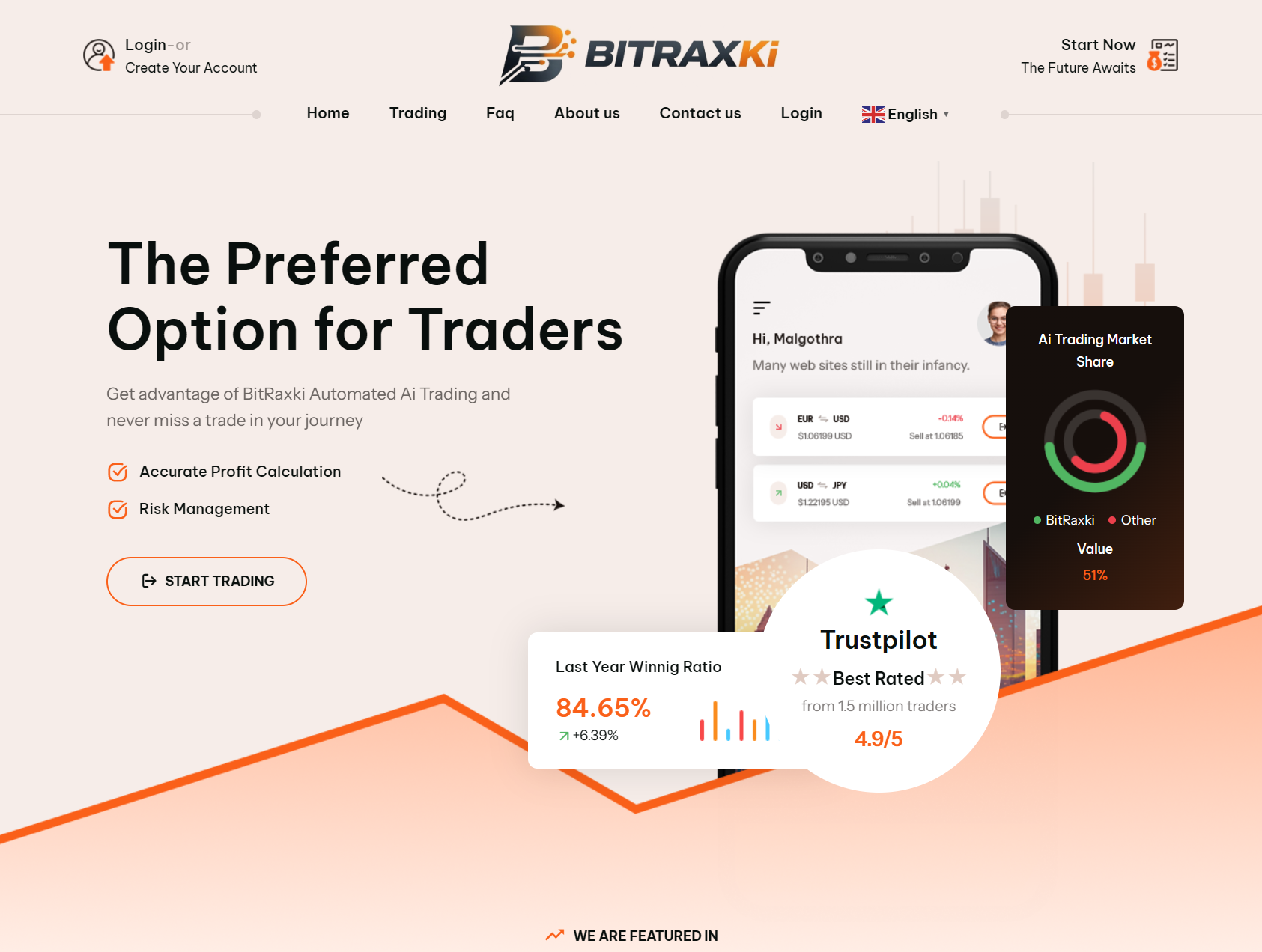 Псевдоброкер BitRaxki (bitraxki.com). Отзывы и возврат денег - 1 Псевдоброкер BitRaxki (bitraxki.com). Отзывы и возврат денег - 1
