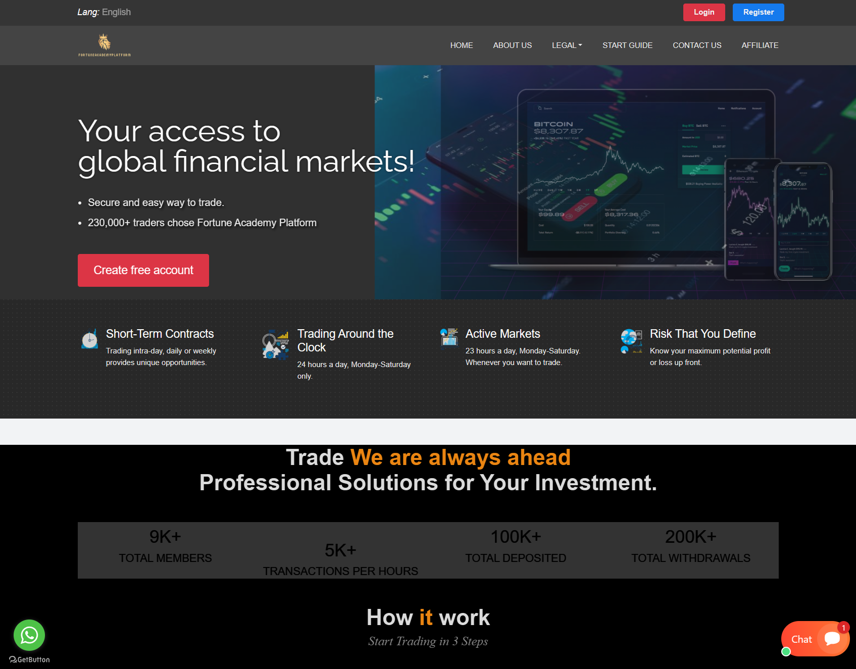 Фальшивый брокер Fortune Academy Platform (fortuneacademyplatform.com). Отзывы и возврат денег - 1