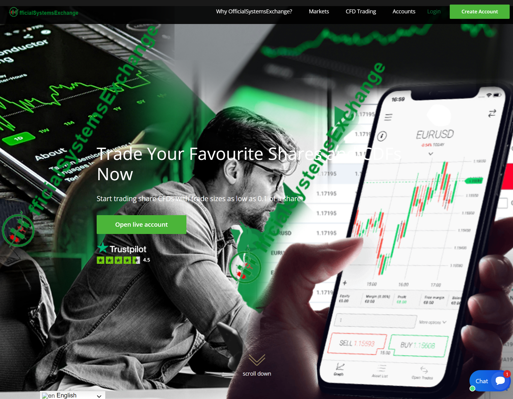 Аферистский брокер OfficialSystemsExchange (officialsystemsexchange.com). Отзывы и возврат денег - 1