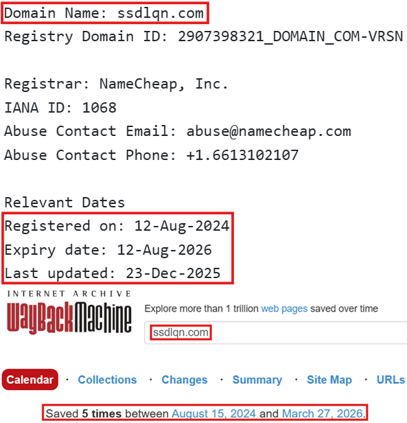 Лжеброкер SSDLQN (ssdlqn.com). Отзывы и возврат денег - 2