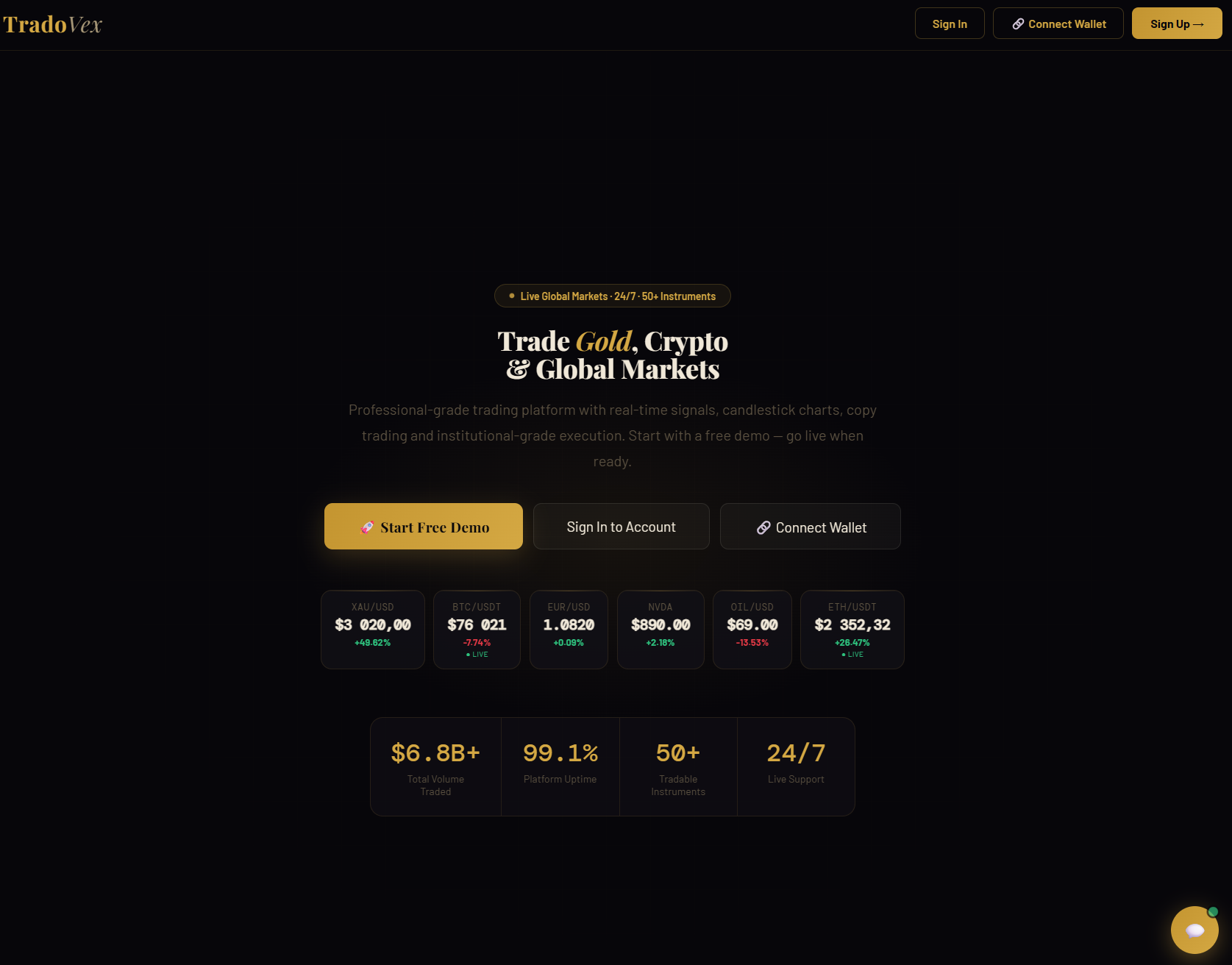 Лжеброкер TradoVex (tradovex.pro). Отзывы и возврат денег - 1