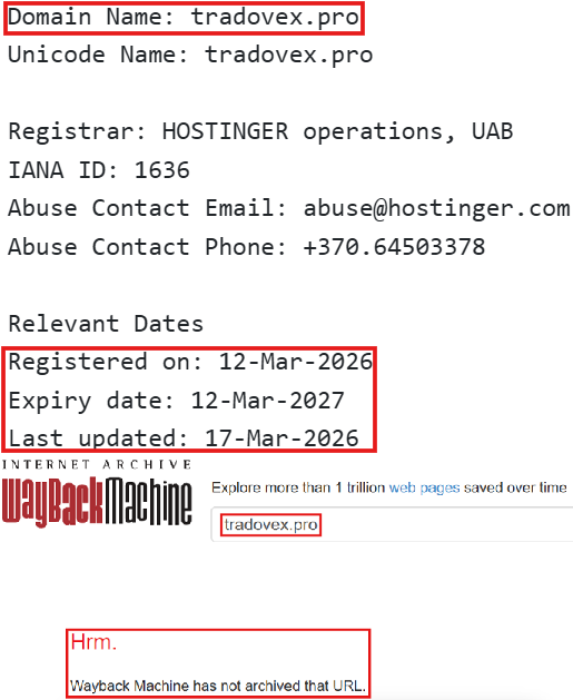 Лжеброкер TradoVex (tradovex.pro). Отзывы и возврат денег - 2