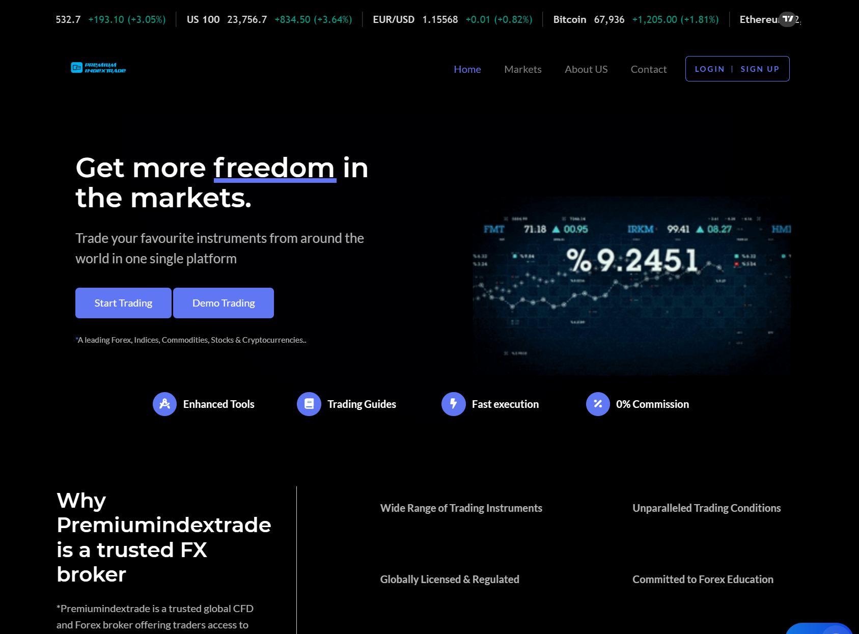 Фальшивый брокер Premium Index Trade (premiumindextrade.com). Отзывы и возврат денег - 1 Фальшивый брокер Premium Index Trade (premiumindextrade.com). Отзывы и возврат денег - 1