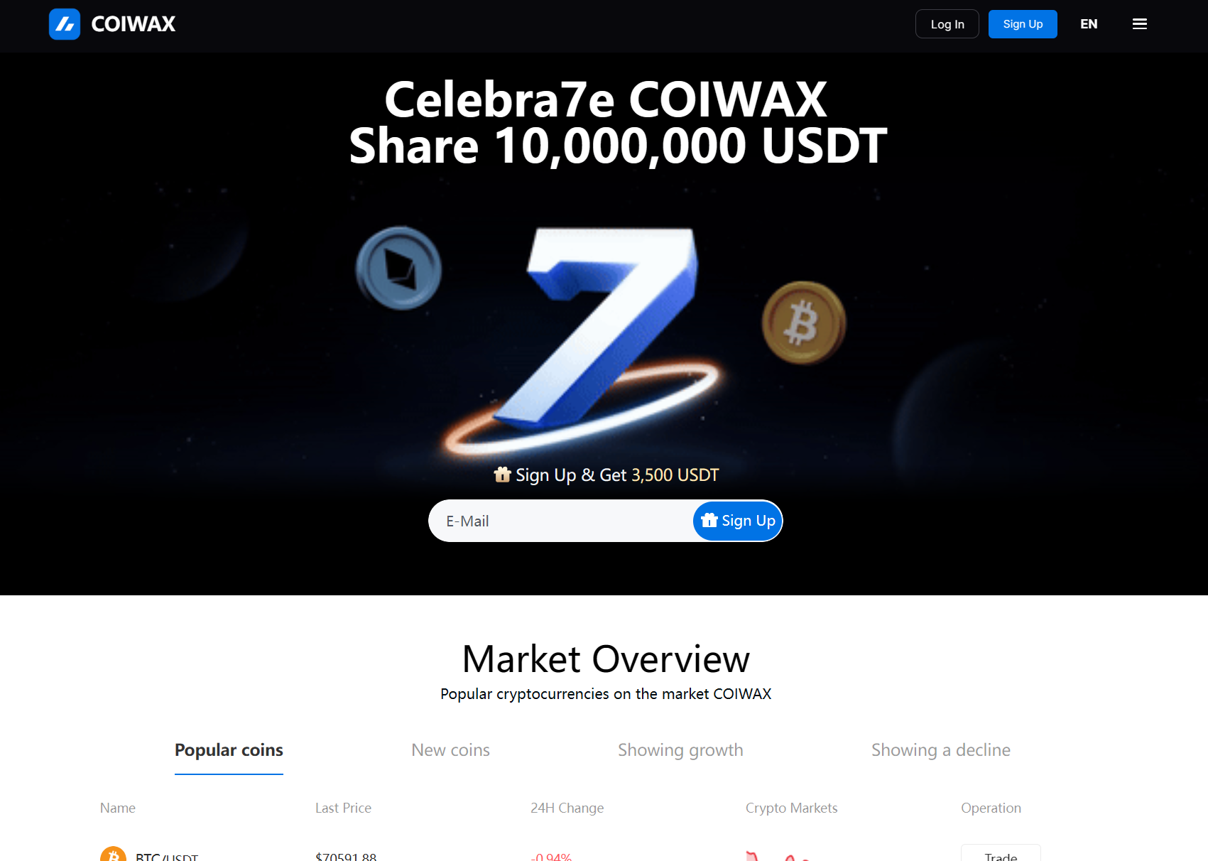 Нелицензированный брокер Сoiwax (coiwax.com). Отзывы и возврат денег - 1