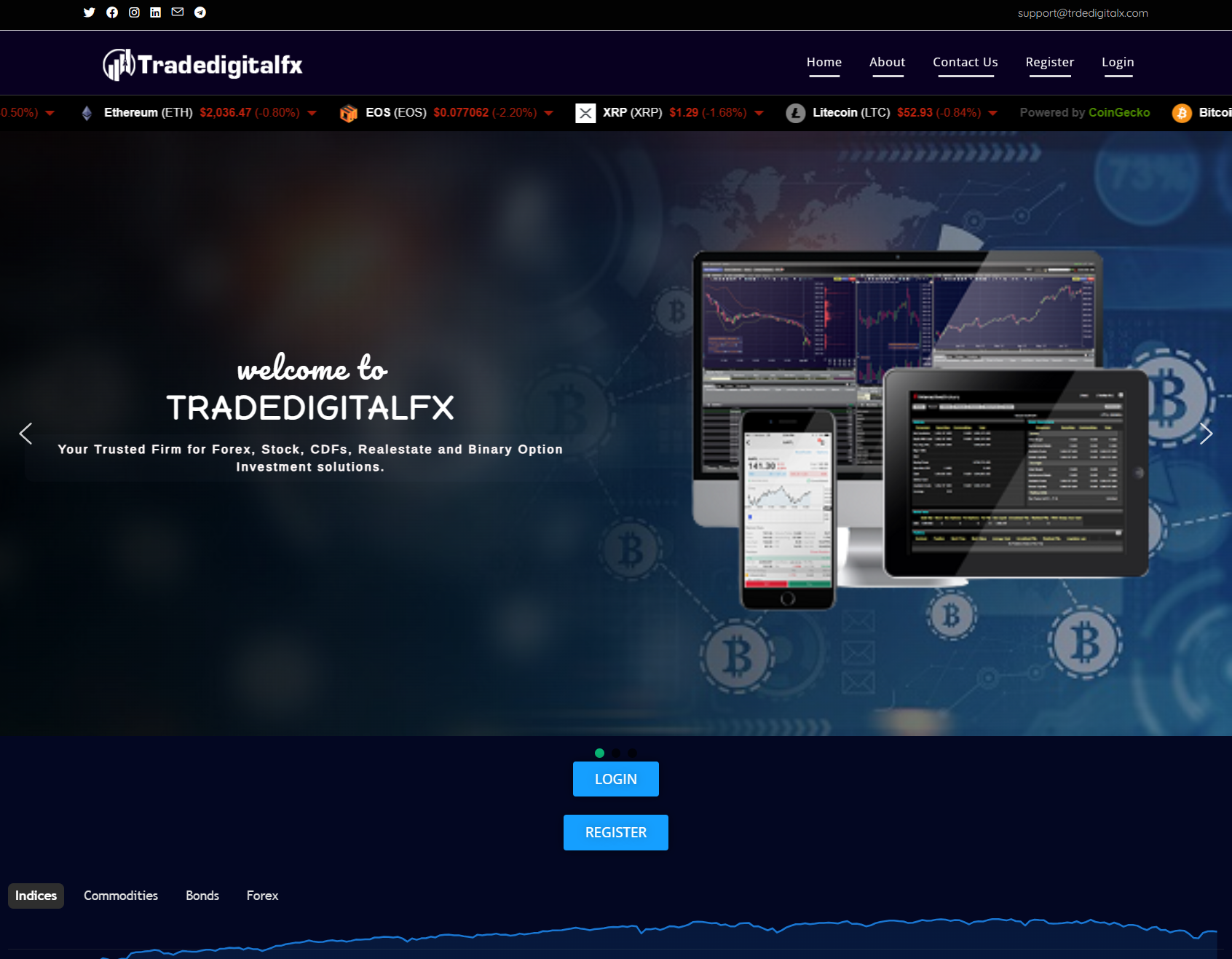 Фальшивый брокер Tradedigitalfx (mail.trdedigitalx.com). Отзывы и возврат денег - 1 Фальшивый брокер Tradedigitalfx (mail.trdedigitalx.com). Отзывы и возврат денег - 1