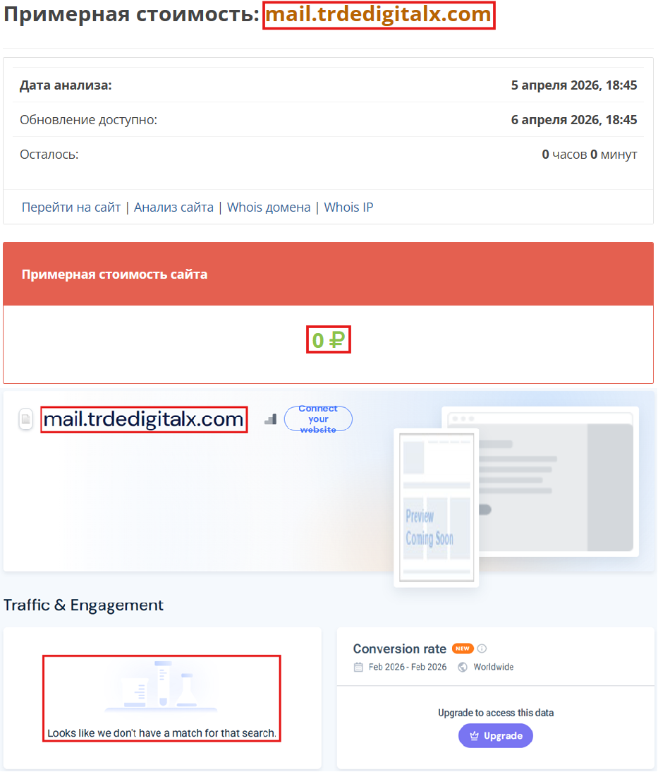 Фальшивый брокер Tradedigitalfx (mail.trdedigitalx.com). Отзывы и возврат денег - 3