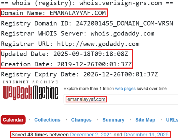Фальшивый брокер Eman Alayyaf (emanalayyaf.com). Отзывы и возврат денег - 2