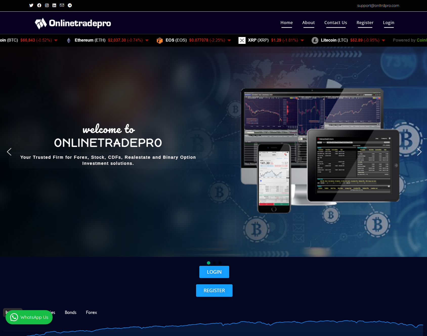 Лжеброкер Onlinetradepro (mail.onltrdpro.com). Отзывы и возврат денег - 1