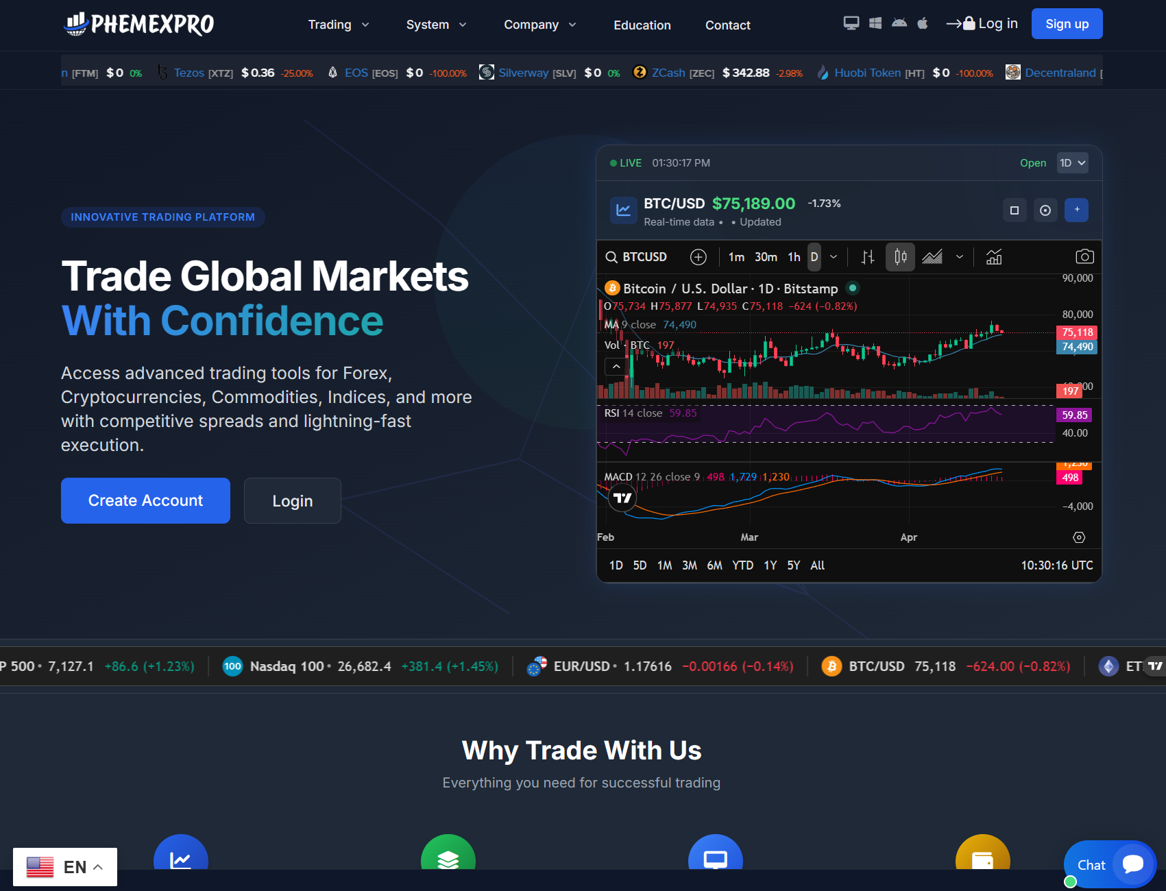 Фальшивый брокер Phemexpro (phemexpro.net). Отзывы и возврат денег - 1