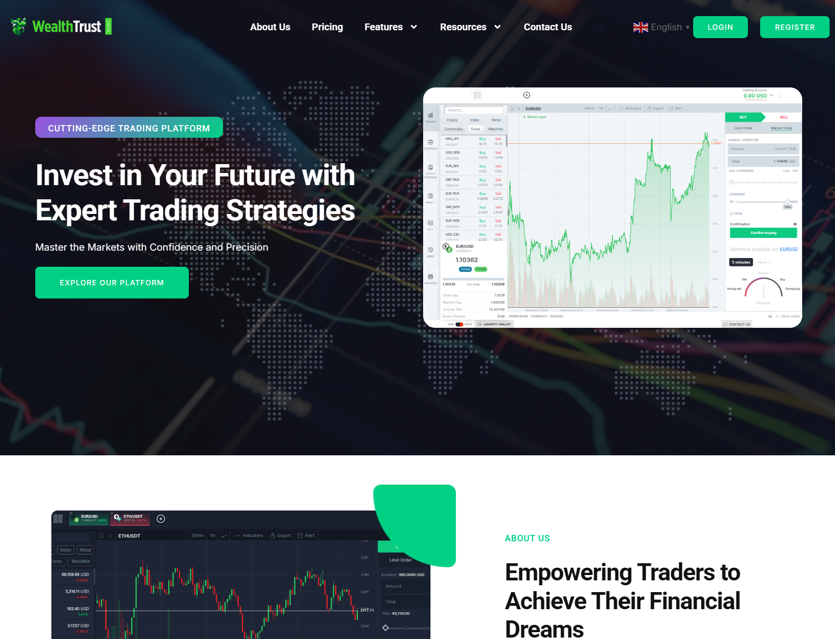 Аферистский брокер Wealth Trust (wealthtrust-capital.com). Отзывы и возврат денег - 1 Аферистский брокер Wealth Trust (wealthtrust-capital.com). Отзывы и возврат денег - 1