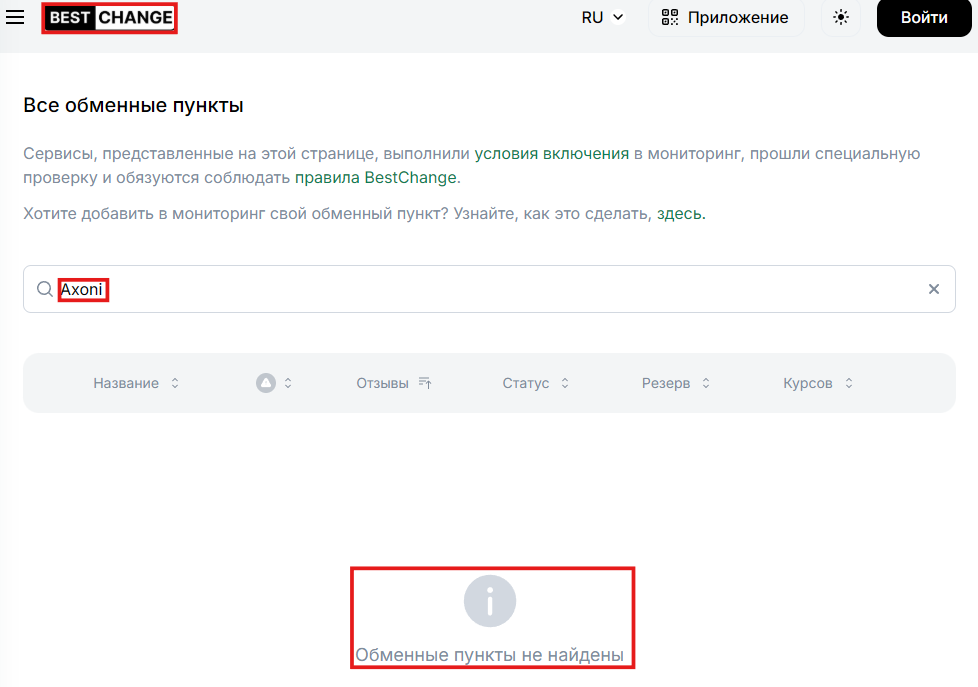 Мошеннический обменник Axoni (axoni.org). Отзывы и возврат денег - 4
