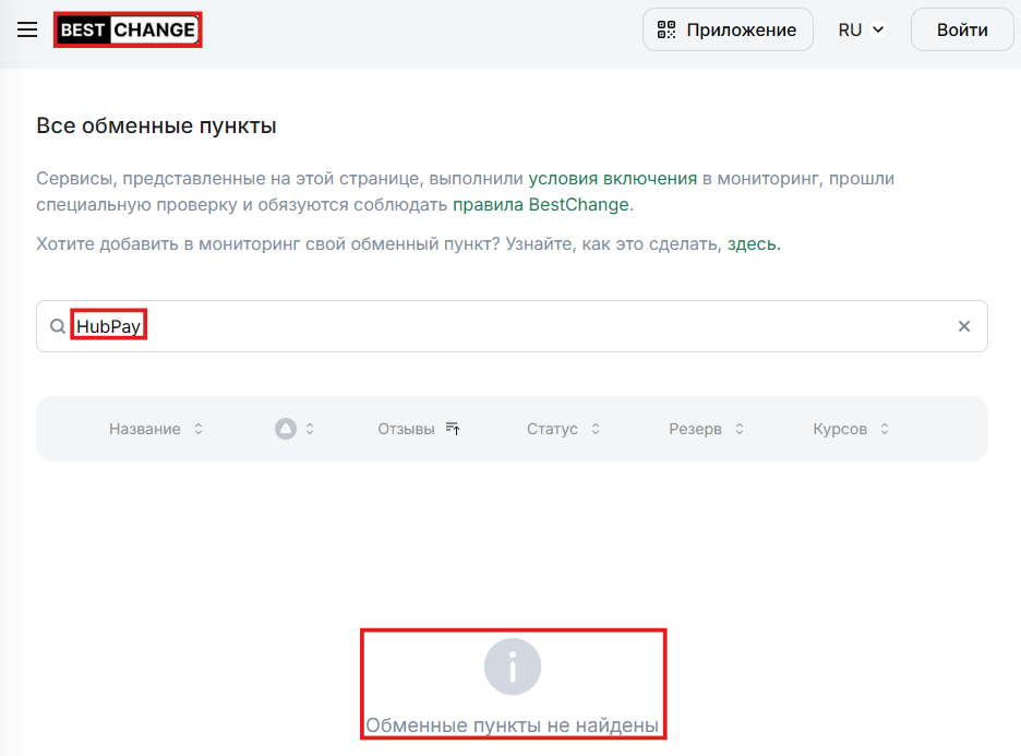 Мошеннический обменник HubPay (hubpay.net). Отзывы и возврат денег - 4 Мошеннический обменник HubPay (hubpay.net). Отзывы и возврат денег - 4