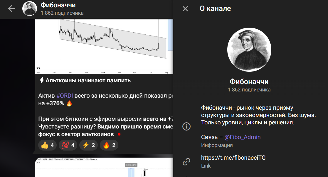 Мошеннический телеграм-канал Фибоначчи (t.me/fibonacciTG). Отзывы и возврат денег - 1