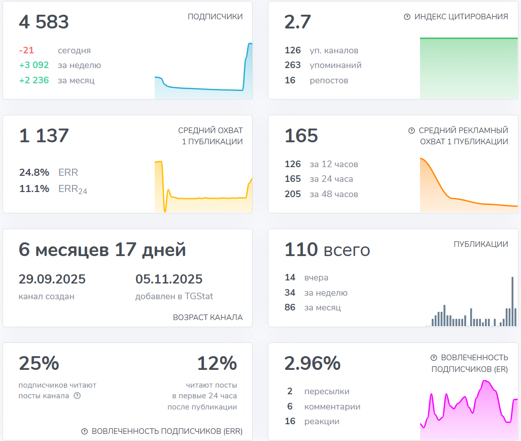 Мошеннический телеграм-канал One trade money (t.me/+sRky7rO17GQyMWMy). Отзывы и возврат денег - 3 Мошеннический телеграм-канал One trade money (t.me/+sRky7rO17GQyMWMy). Отзывы и возврат денег - 3