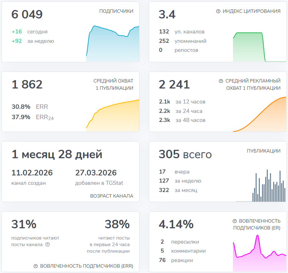 Мошеннический телеграм-канал Полина: AI спекулянтка (t.me/+9WvjAjFpQT5jNDVi). Отзывы и возврат денег - 3 Мошеннический телеграм-канал Полина: AI спекулянтка (t.me/+9WvjAjFpQT5jNDVi). Отзывы и возврат денег - 3