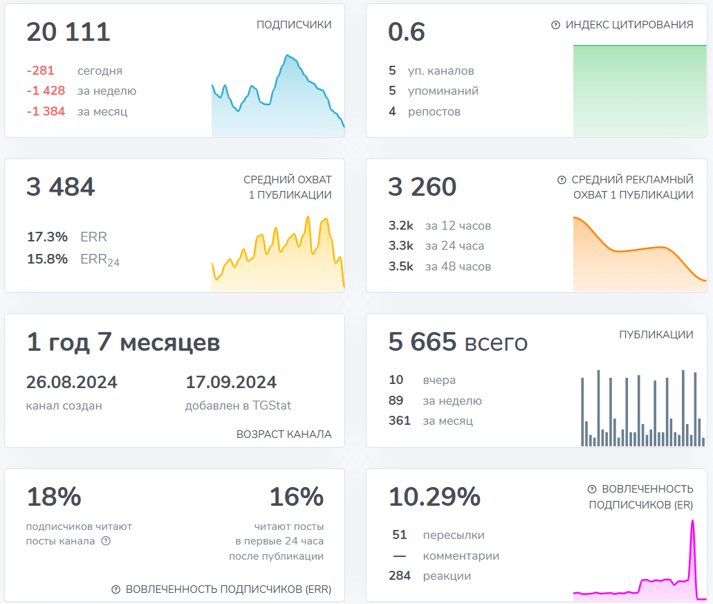 Мошеннический телеграм-канал Crypto Island ПАМПы (t.me/cryptoislandpumps). Отзывы и возврат денег - 3 Мошеннический телеграм-канал Crypto Island ПАМПы (t.me/cryptoislandpumps). Отзывы и возврат денег - 3