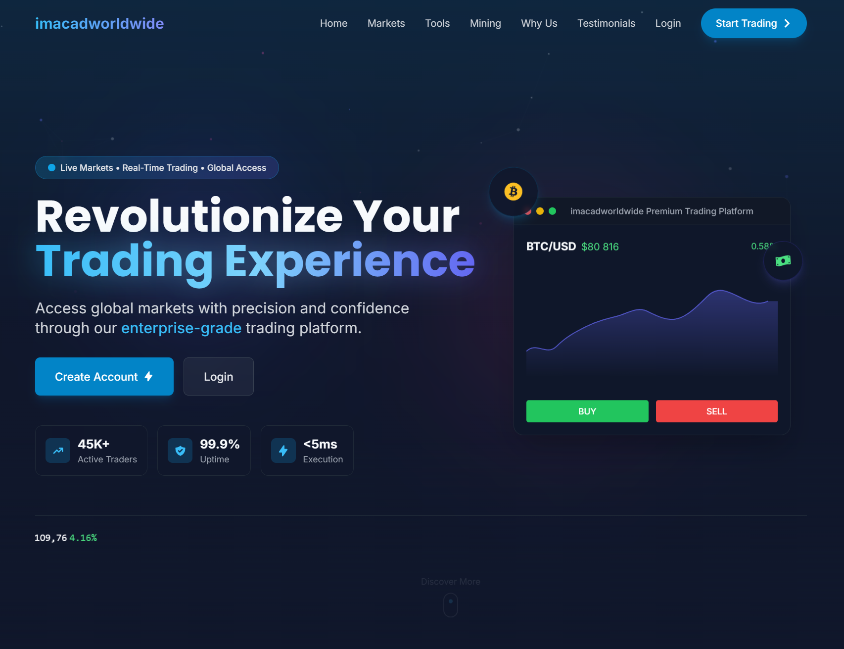 Мошеннический брокер Іmacadworldwide (imacadworldwide.com). Отзывы и возврат денег - 1