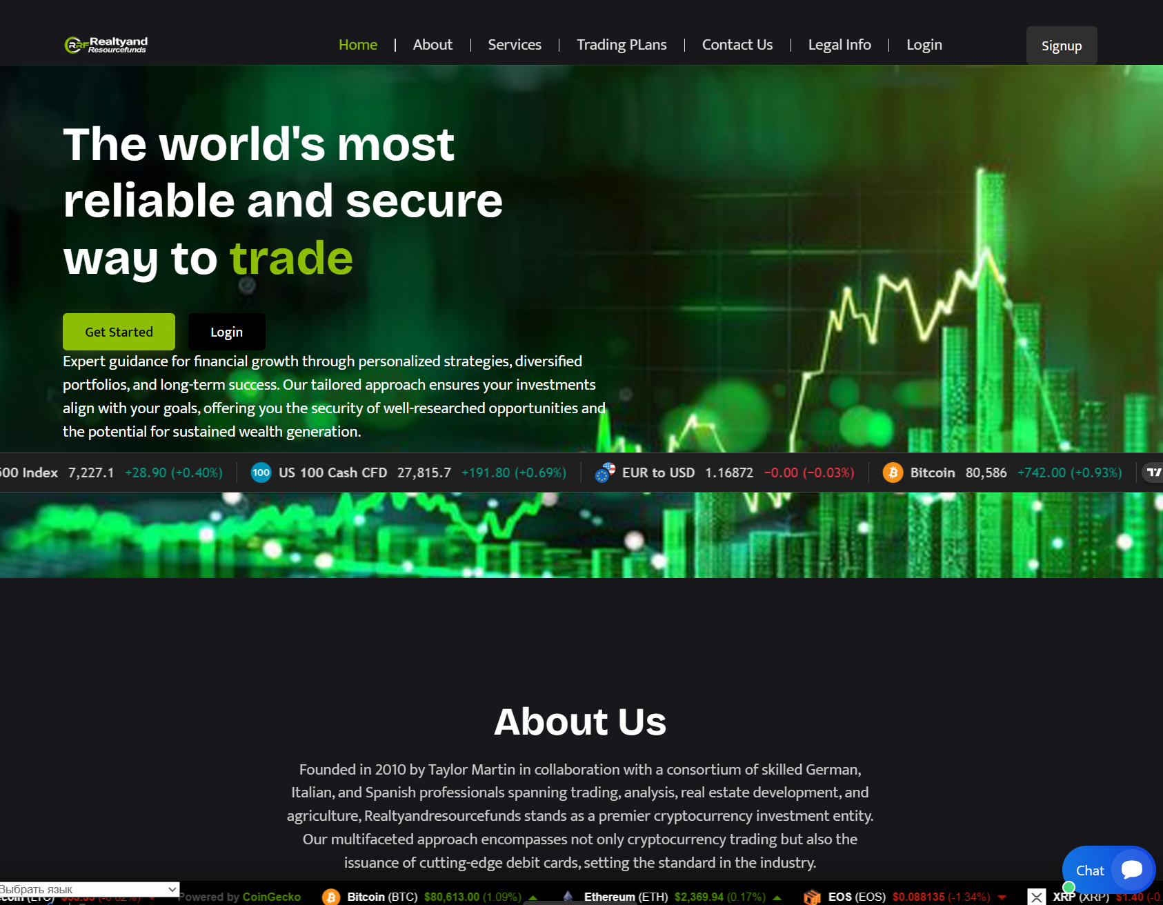 Лжеброкер Realtyand Resourcefunds (realtyandresourcefunds.com). Отзывы и возврат денег - 1