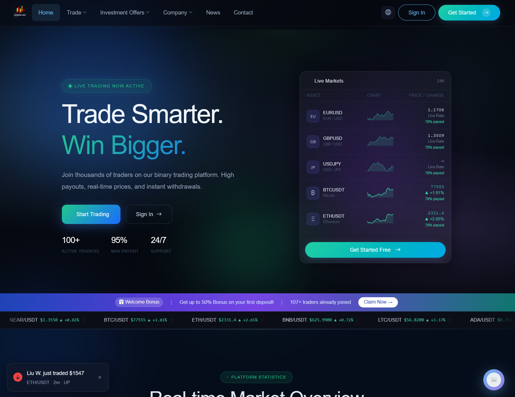 Лжеброкер Express Cart Trading (expresscarttrading.com). Отзывы и возврат денег - 1