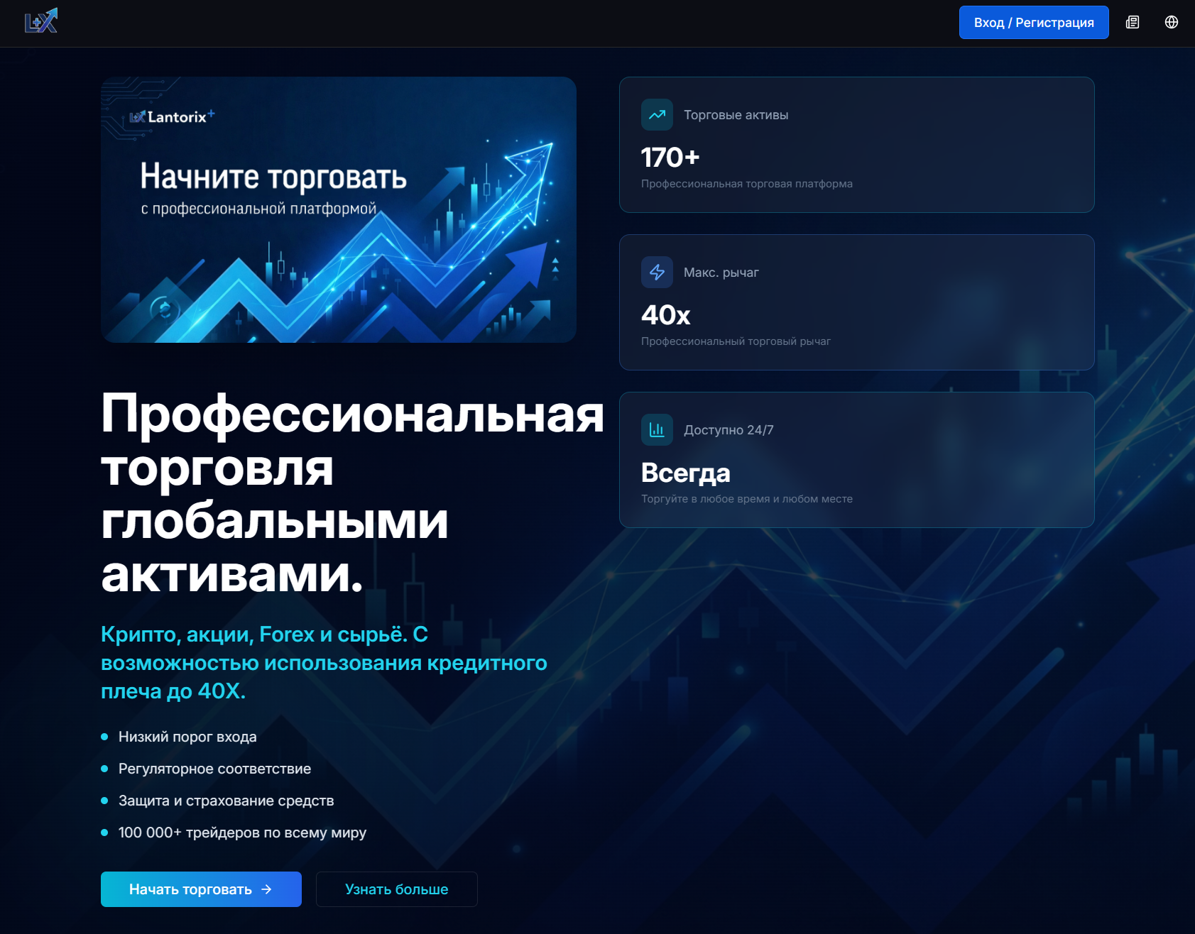 Фальшивый брокер Lantorix (lantorix.com). Отзывы и возврат денег - 1