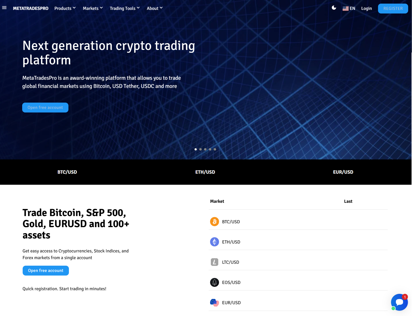 Фальшивый брокер MetaTradesPro (metatradespro.com). Отзывы и возврат денег - 1