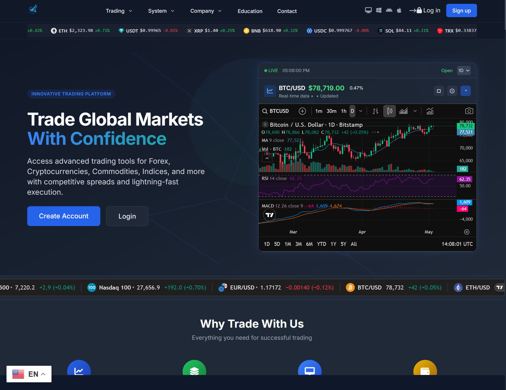 Лжеброкер Apex Global (apexglobaltrx.com). Отзывы и возврат денег - 1
