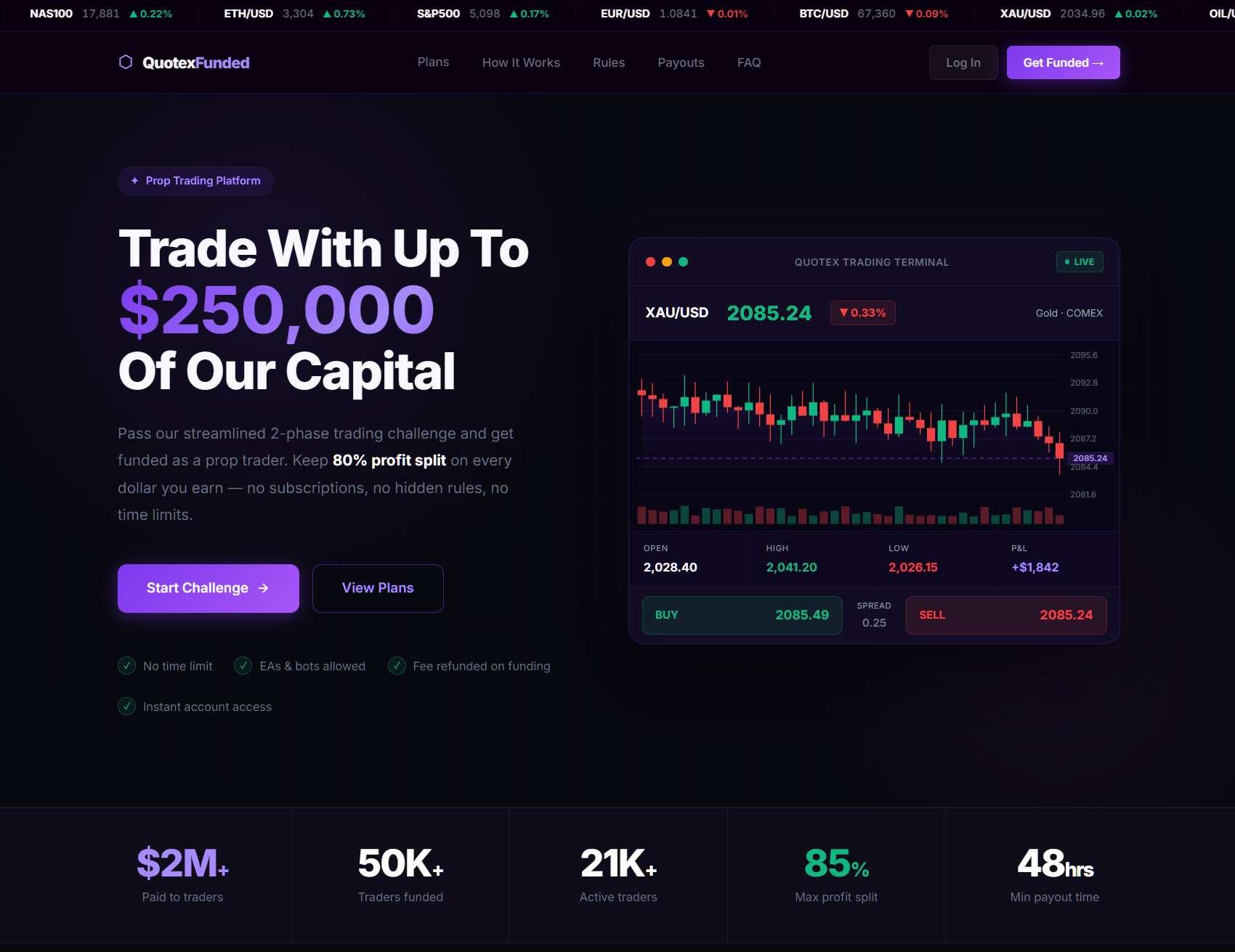 Нелицензированный брокер Quotex Funded (quotexfunding.com). Отзывы и возврат денег - 1